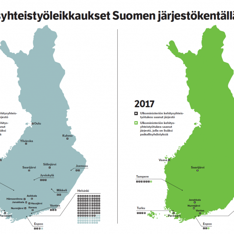 kaksi Suomen karttaa joissa kehyjärjestöt
