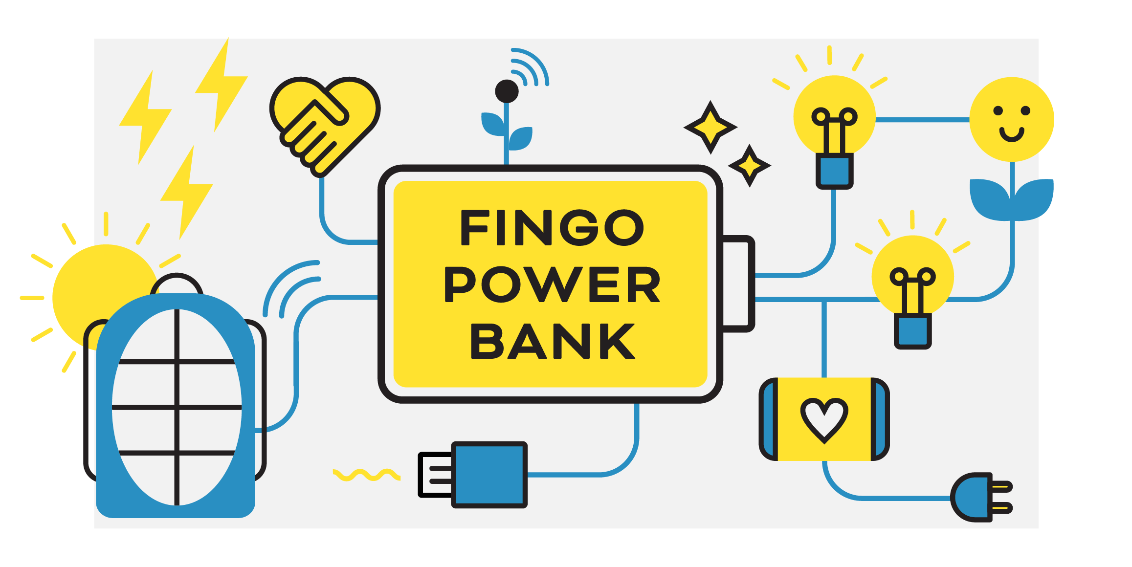 Fingo Powerbank