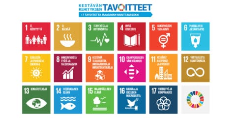 Agenda 2030 – Missä mennään nyt ja tulevaisuudessa?