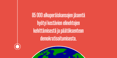 Yhteisösäännöstöjä vahvistettu ja pienviljelijöiden toimeentuloa kehitetty